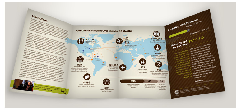 brochure-port-3
