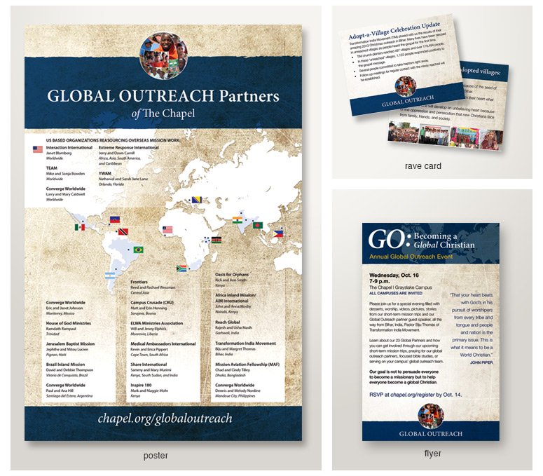 global-port-2